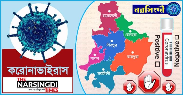 নরসিংদীতে ২৪ ঘন্টায় ২৩ জনের করোনা শনাক্ত নরসিংদীতে ২৪ ঘন্টায় ২৩ জনের করোনা শনাক্ত